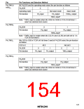 浏览型号HD6473434F16的Datasheet PDF文件第154页