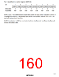 浏览型号HD6473434F16的Datasheet PDF文件第160页