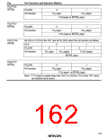浏览型号HD6473434F16的Datasheet PDF文件第162页