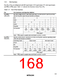 浏览型号HD6473434F16的Datasheet PDF文件第168页