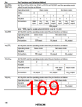 浏览型号HD6473434F16的Datasheet PDF文件第169页