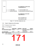 浏览型号HD6473434F16的Datasheet PDF文件第171页