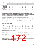 浏览型号HD6473434F16的Datasheet PDF文件第172页