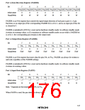 浏览型号HD6473434F16的Datasheet PDF文件第176页