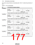 浏览型号HD6473434F16的Datasheet PDF文件第177页