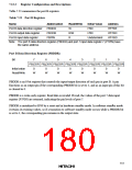 浏览型号HD6473434F16的Datasheet PDF文件第180页