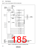 浏览型号HD6473434F16的Datasheet PDF文件第185页