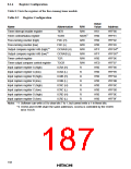 浏览型号HD6473434F16的Datasheet PDF文件第187页