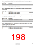 浏览型号HD6473434F16的Datasheet PDF文件第198页