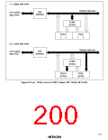 浏览型号HD6473434F16的Datasheet PDF文件第200页