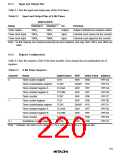 浏览型号HD6473434F16的Datasheet PDF文件第220页