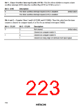 浏览型号HD6473434F16的Datasheet PDF文件第223页