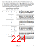 浏览型号HD6473434F16的Datasheet PDF文件第224页