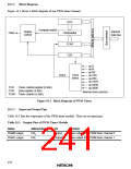 浏览型号HD6473434F16的Datasheet PDF文件第241页