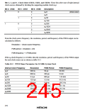 浏览型号HD6473434F16的Datasheet PDF文件第245页
