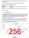浏览型号HD6473434F16的Datasheet PDF文件第256页