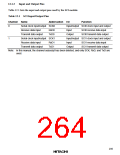 浏览型号HD6473434F16的Datasheet PDF文件第264页
