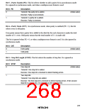 浏览型号HD6473434F16的Datasheet PDF文件第268页