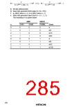 浏览型号HD6473434F16的Datasheet PDF文件第285页