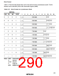 浏览型号HD6473434F16的Datasheet PDF文件第290页