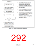 浏览型号HD6473434F16的Datasheet PDF文件第292页