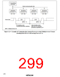 浏览型号HD6473434F16的Datasheet PDF文件第299页