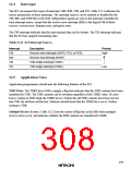 浏览型号HD6473434F16的Datasheet PDF文件第308页