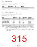 浏览型号HD6473434F16的Datasheet PDF文件第315页