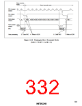 浏览型号HD6473434F16的Datasheet PDF文件第332页
