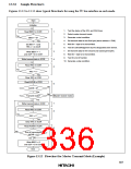 浏览型号HD6473434F16的Datasheet PDF文件第336页