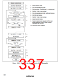 浏览型号HD6473434F16的Datasheet PDF文件第337页