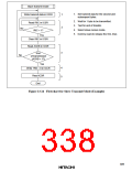 浏览型号HD6473434F16的Datasheet PDF文件第338页