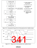 浏览型号HD6473434F16的Datasheet PDF文件第341页