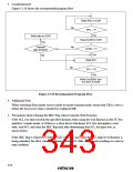 浏览型号HD6473434F16的Datasheet PDF文件第343页