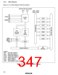 浏览型号HD6473434F16的Datasheet PDF文件第347页