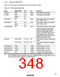 浏览型号HD6473434F16的Datasheet PDF文件第348页