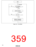 浏览型号HD6473434F16的Datasheet PDF文件第359页