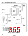 浏览型号HD6473434F16的Datasheet PDF文件第365页