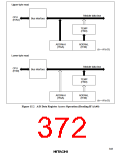 浏览型号HD6473434F16的Datasheet PDF文件第372页