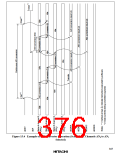 浏览型号HD6473434F16的Datasheet PDF文件第376页