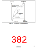 浏览型号HD6473434F16的Datasheet PDF文件第382页