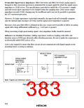 浏览型号HD6473434F16的Datasheet PDF文件第383页