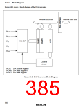 浏览型号HD6473434F16的Datasheet PDF文件第385页