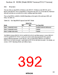 浏览型号HD6473434F16的Datasheet PDF文件第392页