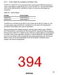 浏览型号HD6473434F16的Datasheet PDF文件第394页