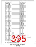 浏览型号HD6473434F16的Datasheet PDF文件第395页