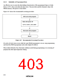 浏览型号HD6473434F16的Datasheet PDF文件第403页