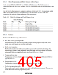 浏览型号HD6473434F16的Datasheet PDF文件第405页