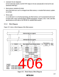 浏览型号HD6473434F16的Datasheet PDF文件第406页