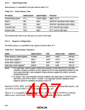 浏览型号HD6473434F16的Datasheet PDF文件第407页